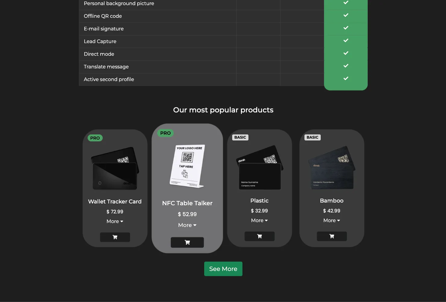 Ekrano kopija su Doup produktų funkcijų sąrašu ir populiariausių produktų – Wallet Tracker, NFC Table Talker, Plastic ir Bamboo kortelių – kainomis