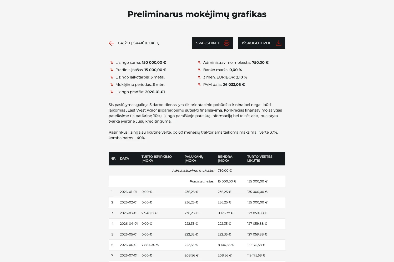 EWA preliminarių mokėjimų grafiko puslapis su duomenų lentele ir PDF išsaugojimo funkcija.